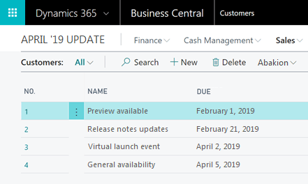 Dates for release of Dynamics 365 april 2019